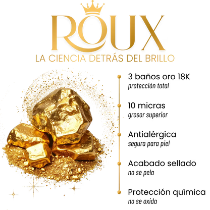 Joyeria Roux