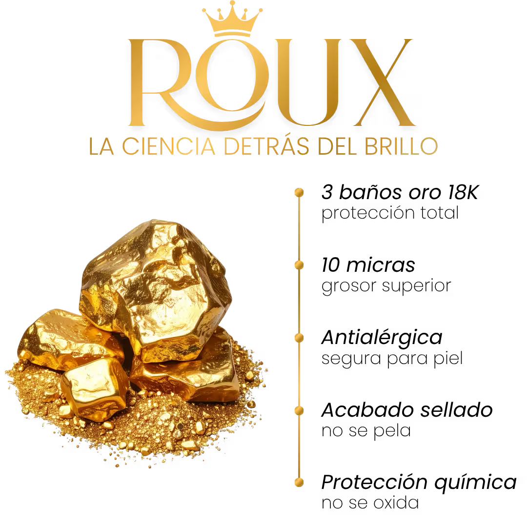 Joyeria Roux